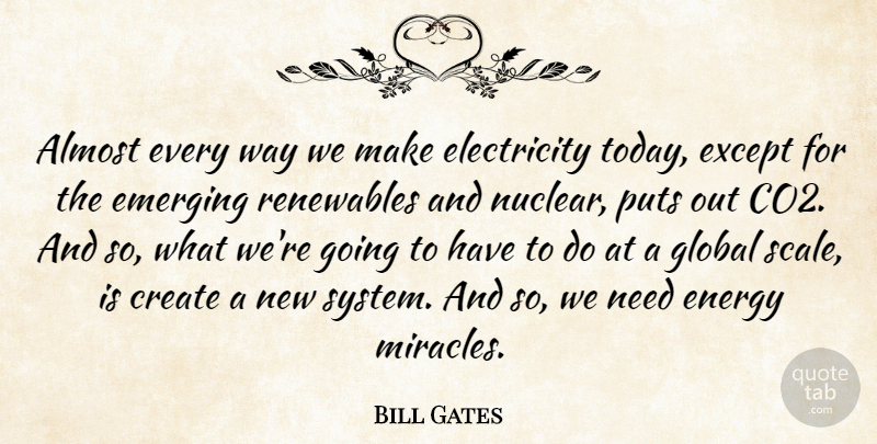 Bill Gates Quote About Miracle, Nuclear, Today: Almost Every Way We Make...