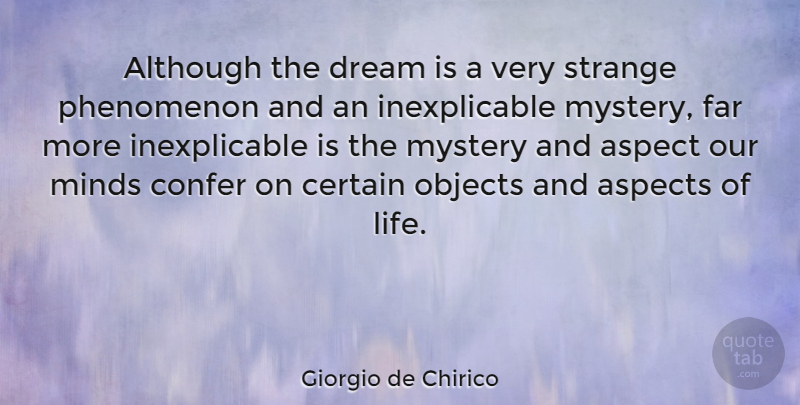 Giorgio de Chirico Quote About Dream, Mind, Strange: Although The Dream Is A...