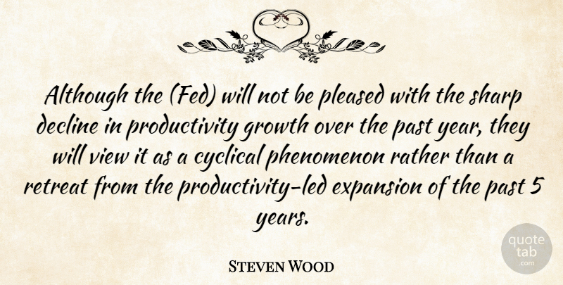 Steven Wood Quote About Although, Cyclical, Decline, Expansion, Growth: Although The Fed Will Not...