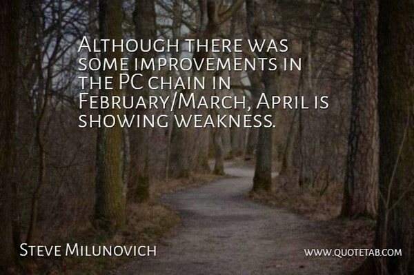 Steve Milunovich Quote About Although, April, Chain, Pc, Showing: Although There Was Some Improvements...