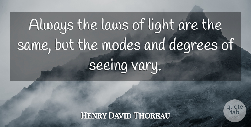 Henry David Thoreau Quote About Knowledge, Sight, Law: Always The Laws Of Light...