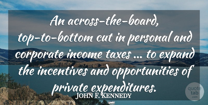 John F. Kennedy Quote About Cutting, Opportunity, Boards: An Across The Board Top...