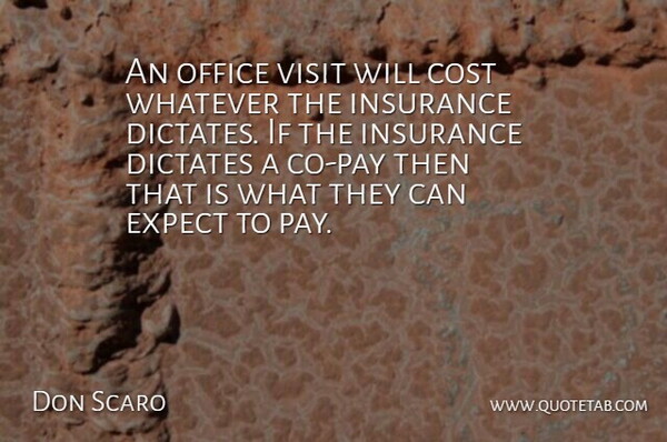 Don Scaro Quote About Cost, Dictates, Expect, Insurance, Office: An Office Visit Will Cost...