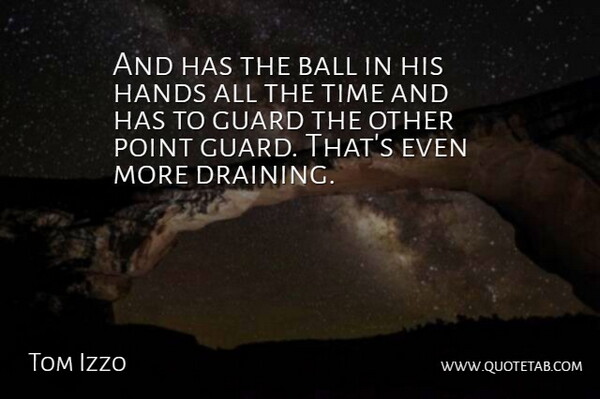 Tom Izzo Quote About Ball, Guard, Hands, Point, Time: And Has The Ball In...
