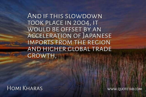 Homi Kharas Quote About Global, Higher, Imports, Japanese, Offset: And If This Slowdown Took...