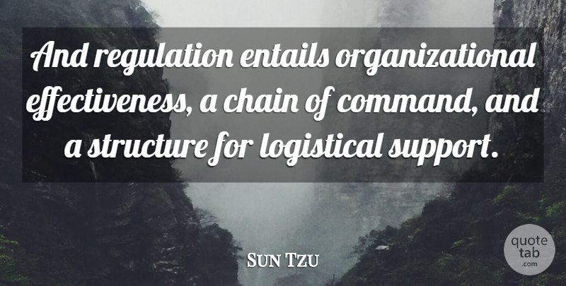 Sun Tzu Quote About Effectiveness, Support, Regulation: And Regulation Entails Organizational Effectiveness...