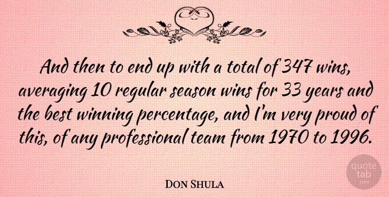 Don Shula Quote About Sports, Team, Winning: And Then To End Up...