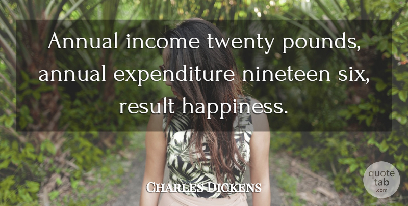 Charles Dickens Quote About Annual, English Novelist, Income, Nineteen, Result: Annual Income Twenty Pounds Annual...
