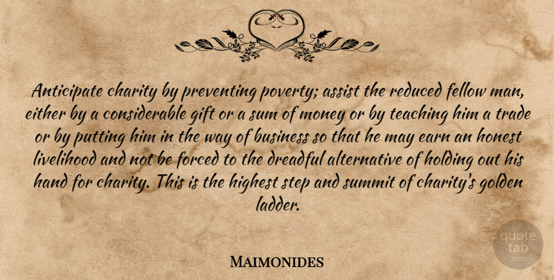 Maimonides Quote About Teaching, Men, Hands: Anticipate Charity By Preventing Poverty...