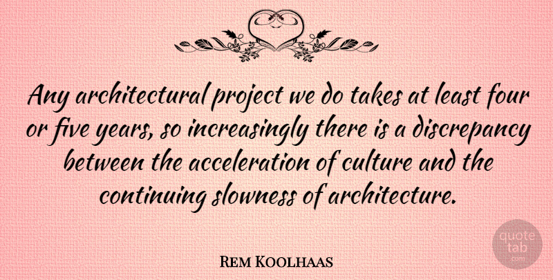 Rem Koolhaas Quote About Years, Discrepancies Between, Culture: Any Architectural Project We Do...