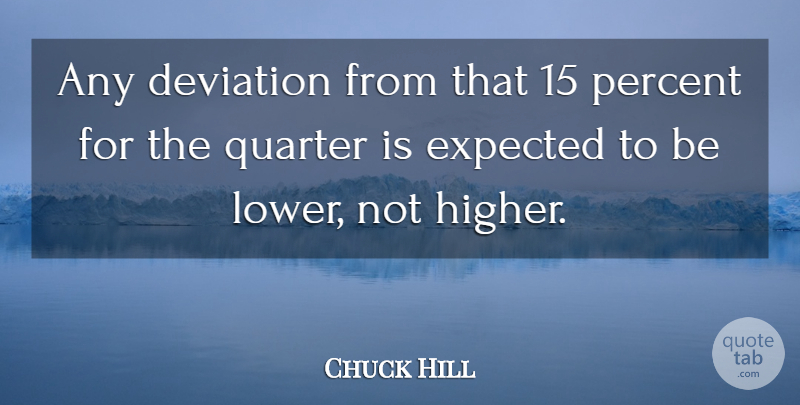 Chuck Hill Quote About Deviation, Expected, Percent, Quarter: Any Deviation From That 15...
