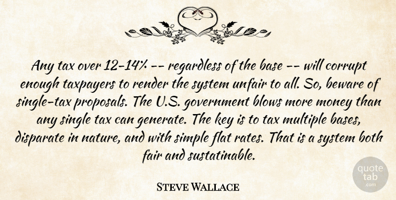 Steve Wallace Quote About Base, Beware, Blows, Both, Corrupt: Any Tax Over 12 14...
