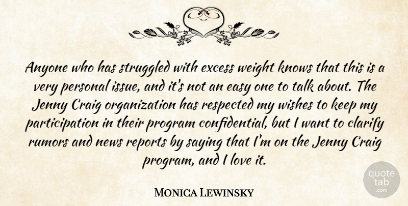 Monica Lewinsky Quote About Anyone, Clarify, Craig, Easy, Excess: Anyone Who Has Struggled With...