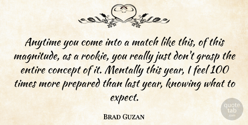 Brad Guzan Quote About Anytime, Concept, Entire, Grasp, Knowing: Anytime You Come Into A...