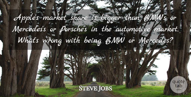Steve Jobs Quote About Success, Business, Bmw: Apples Market Share Is Bigger...