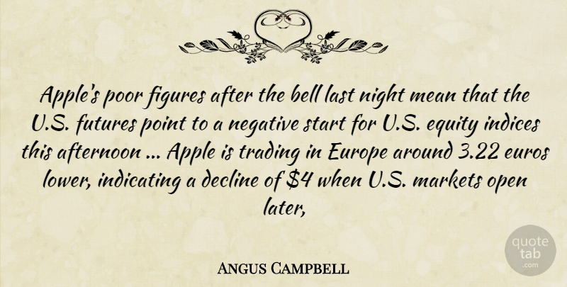 Angus Campbell Quote About Afternoon, Apple, Bell, Decline, Equity: Apples Poor Figures After The...