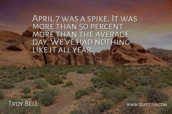 Troy Bell Quote About April, Average, Percent: April 7 Was A Spike...
