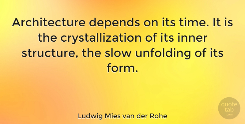 Ludwig Mies van der Rohe Quote About Architecture, Depends, Inner, Time, Unfolding: Architecture Depends On Its Time...
