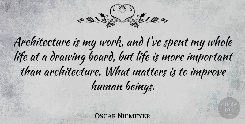 Oscar Niemeyer Quote About Architecture, Human, Improve, Life, Matters: Architecture Is My Work And...