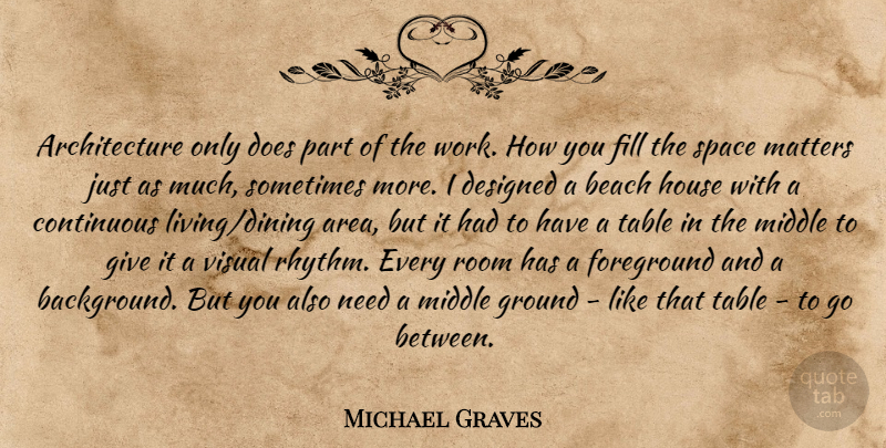 Michael Graves Quote About Architecture, Continuous, Designed, Fill, Foreground: Architecture Only Does Part Of...