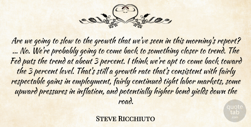 Steve Ricchiuto Quote About Apt, Bond, Closer, Consistent, Continued: Are We Going To Slow...