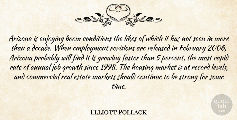 Elliott Pollack Quote About Annual, Arizona, Boom, Commercial, Conditions: Arizona Is Enjoying Boom Conditions...