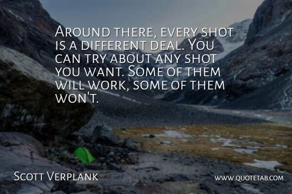 Scott Verplank Quote About Shot: Around There Every Shot Is...