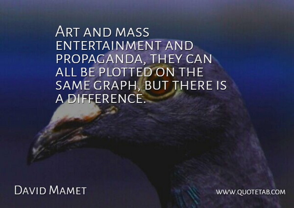 David Mamet Quote About Art, Differences, Entertainment: Art And Mass Entertainment And...