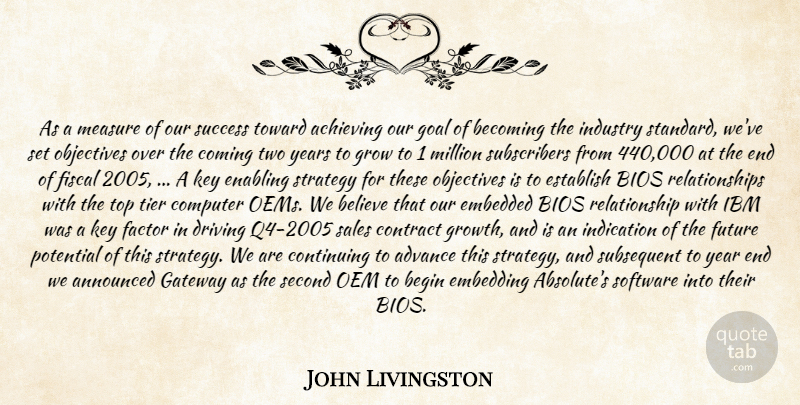 John Livingston Quote About Achieving, Advance, Announced, Becoming, Begin: As A Measure Of Our...