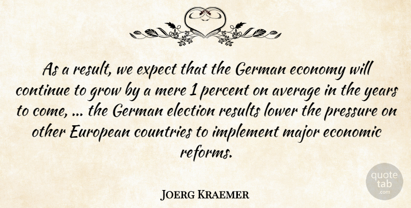 Joerg Kraemer Quote About Average, Continue, Countries, Economic, Economy: As A Result We Expect...