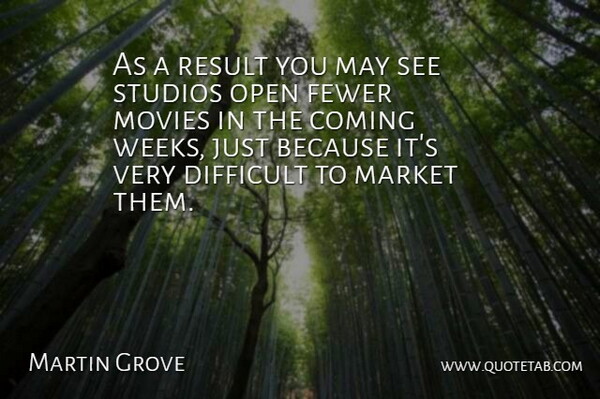 Martin Grove Quote About Coming, Difficult, Fewer, Market, Movies: As A Result You May...