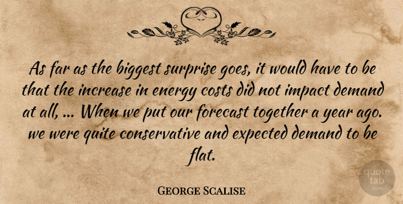 George Scalise Quote About Biggest, Costs, Demand, Energy, Expected: As Far As The Biggest...
