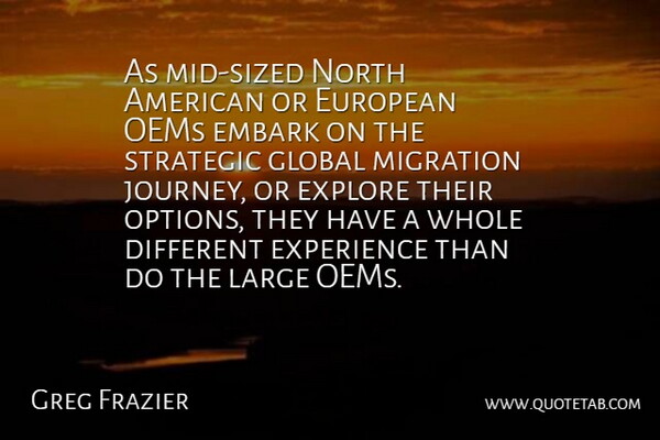Greg Frazier Quote About Embark, European, Experience, Explore, Global: As Mid Sized North American...