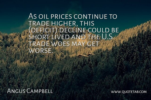 Angus Campbell Quote About Continue, Decline, Lived, Oil, Prices: As Oil Prices Continue To...