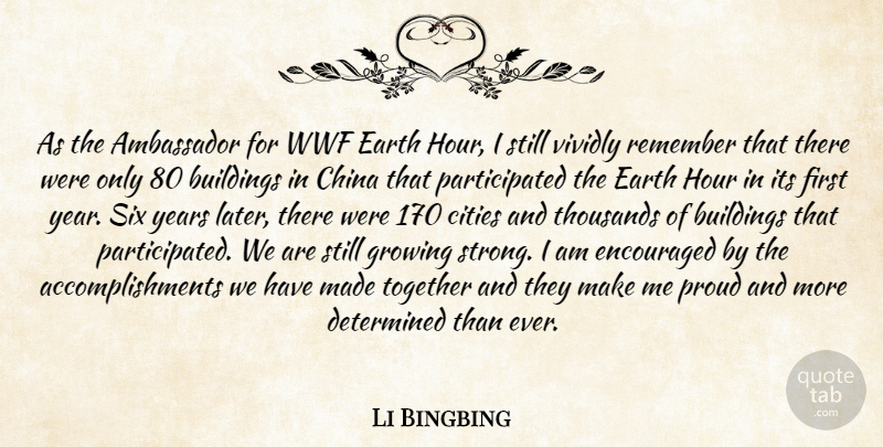 Li Bingbing Quote About Strong, Years, Cities: As The Ambassador For Wwf...