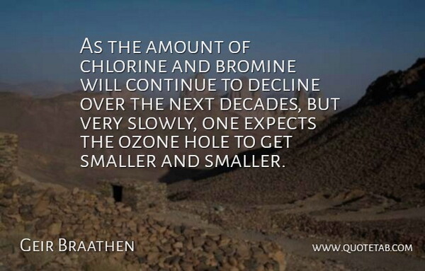 Geir Braathen Quote About Amount, Continue, Decline, Expects, Hole: As The Amount Of Chlorine...