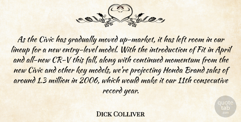 Dick Colliver Quote About Along, April, Brand, Civic, Continued: As The Civic Has Gradually...