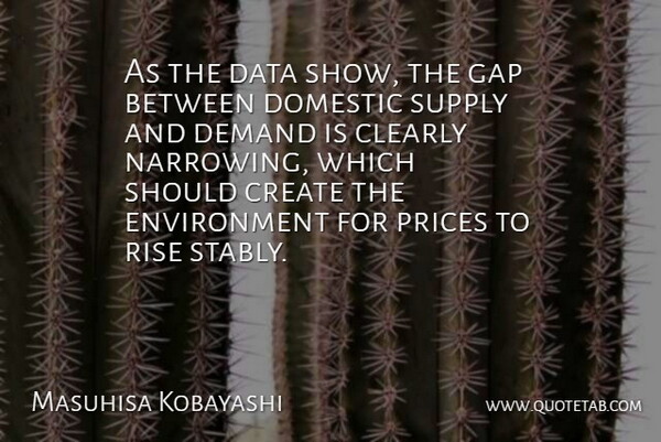Masuhisa Kobayashi Quote About Clearly, Create, Data, Demand, Domestic: As The Data Show The...