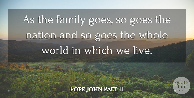 Pope John Paul II Quote About Family, Faith, Inspiration: As The Family Goes So...