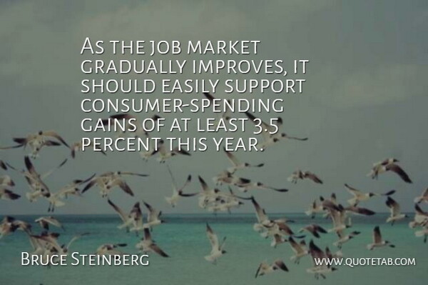 Bruce Steinberg Quote About Easily, Gains, Gradually, Job, Market: As The Job Market Gradually...