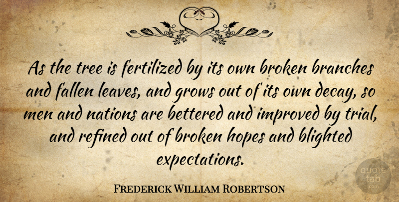 Frederick William Robertson Quote About Adversity, Men, Broken: As The Tree Is Fertilized...