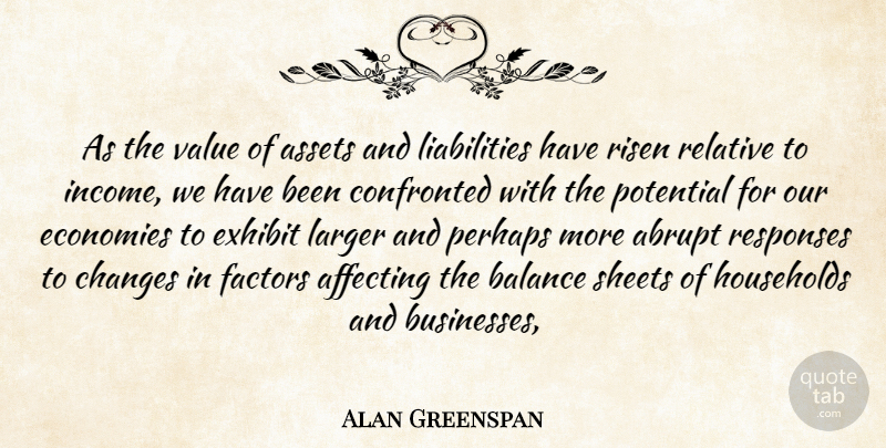Alan Greenspan Quote About Affecting, Assets, Balance, Changes, Confronted: As The Value Of Assets...
