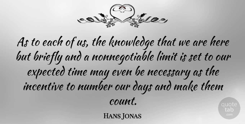 Hans Jonas Quote About Days, Expected, Incentive, Knowledge, Necessary: As To Each Of Us...