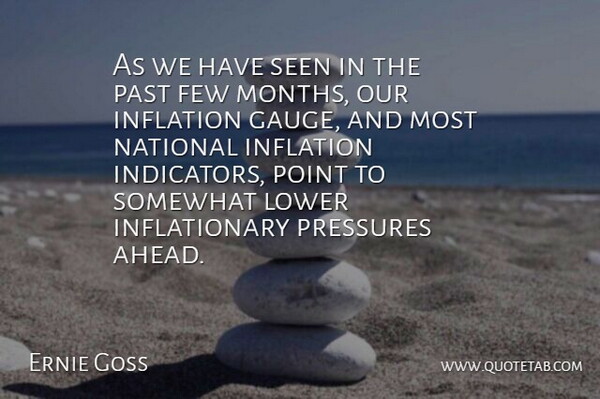Ernie Goss Quote About Few, Inflation, Lower, National, Past: As We Have Seen In...