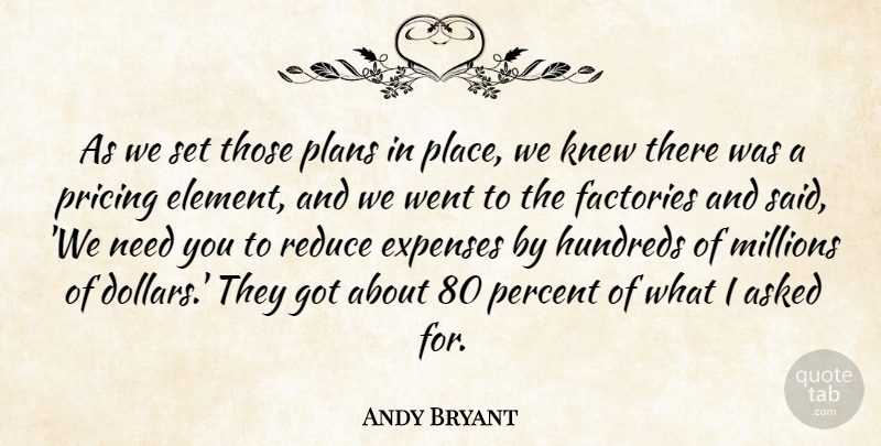 Andy Bryant Quote About Asked, Expenses, Factories, Knew, Millions: As We Set Those Plans...