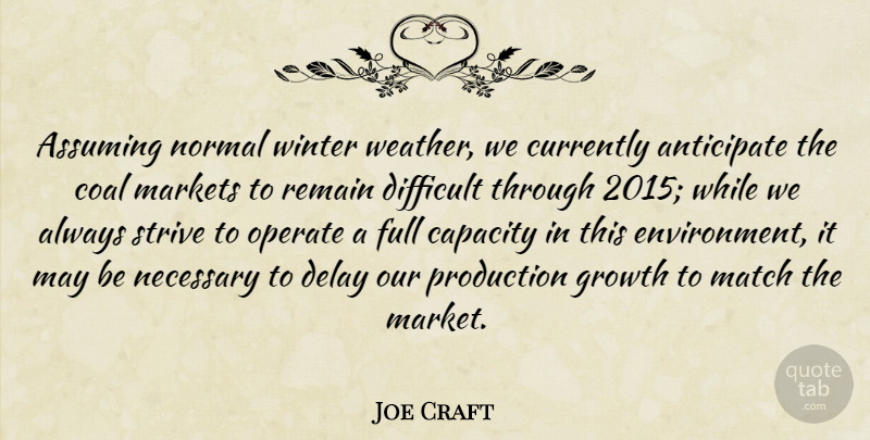 Joe Craft Quote About Anticipate, Assuming, Capacity, Coal, Currently: Assuming Normal Winter Weather We...