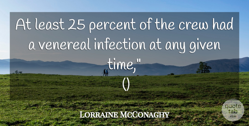 Lorraine McConaghy Quote About Crew, Given, Infection, Percent: At Least 25 Percent Of...