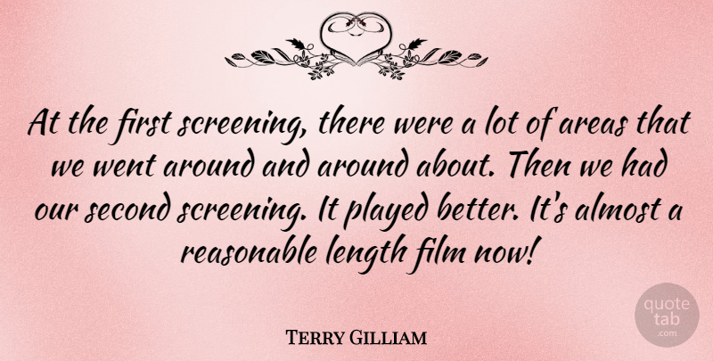 Terry Gilliam Quote About Areas, Length, Played: At The First Screening There...