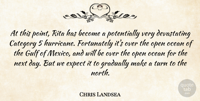 Chris Landsea Quote About Category, Expect, Gradually, Gulf, Next: At This Point Rita Has...