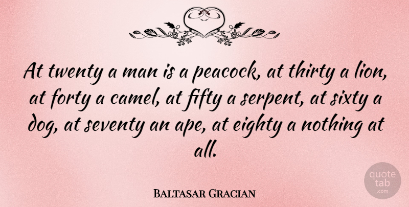 Baltasar Gracian Quote About Dog, Time, Men: At Twenty A Man Is...